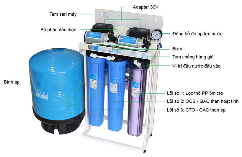 Máy lọc nước bán công nghiệp Karofi 