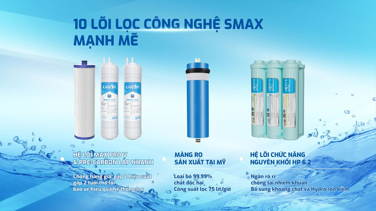 Máy lọc nước RO Karofi KAQ-U99