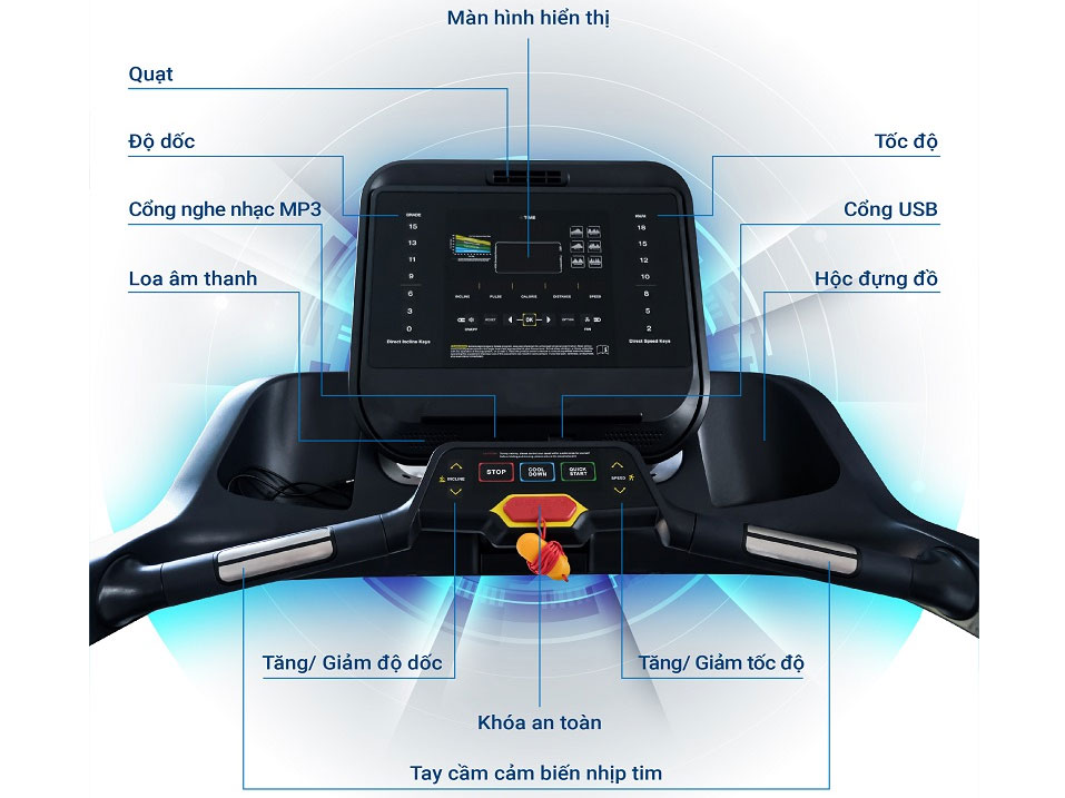 Máy chạy bộ điện  