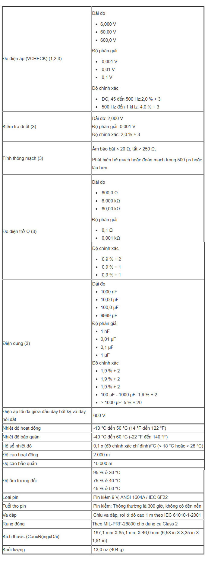 Đồng hồ vạn năng điện tử