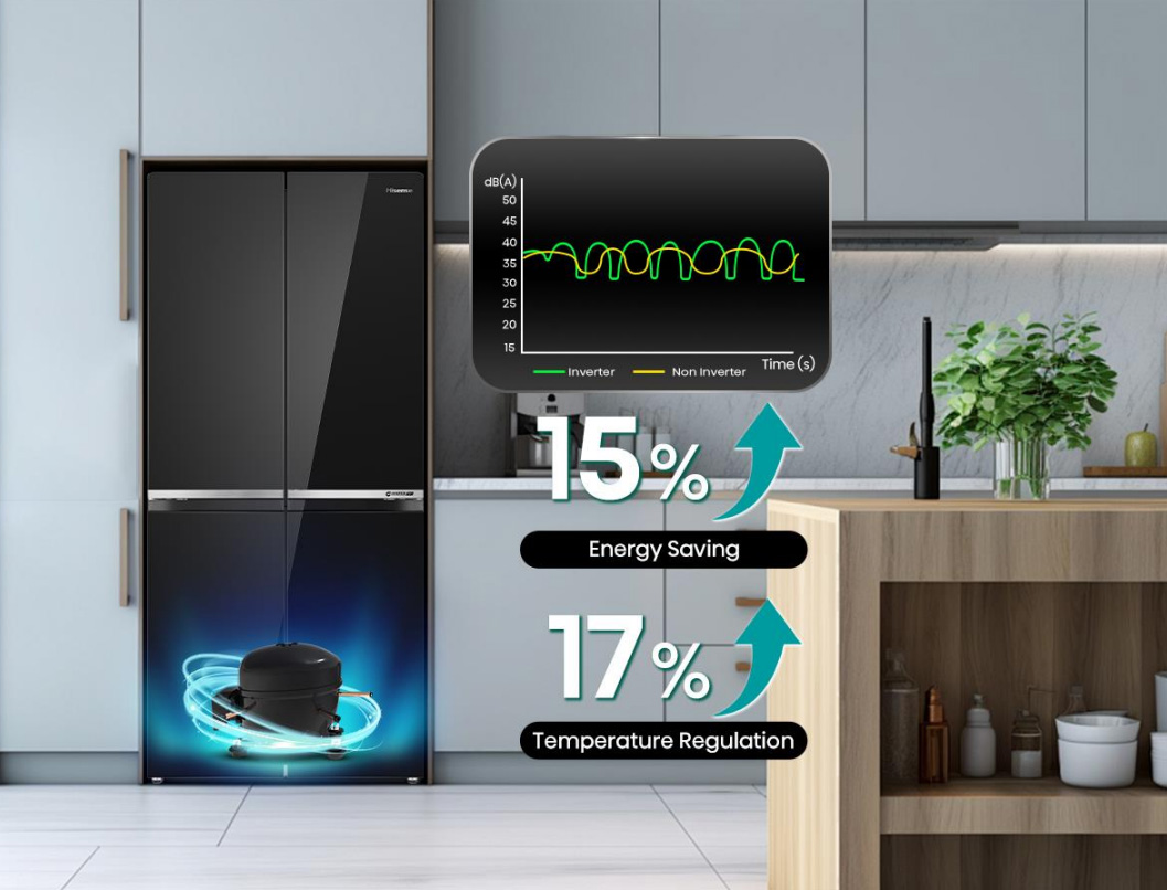 Tủ lạnh Hisense