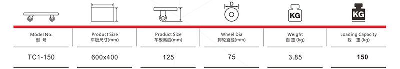 HOD-LIMAS TC150