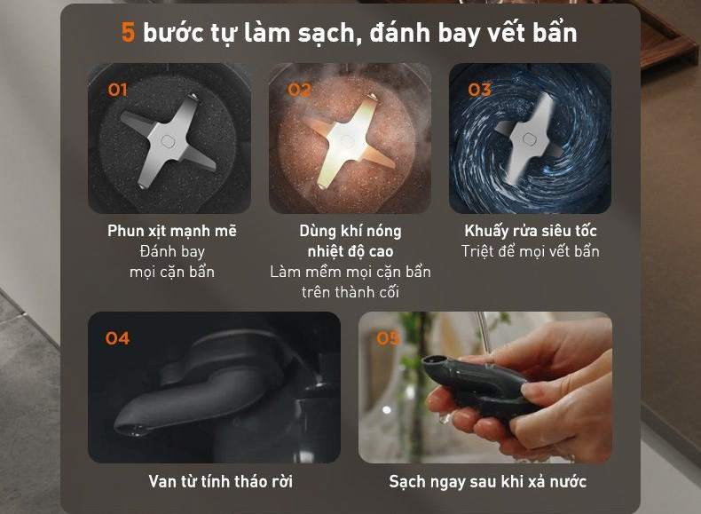 Máy nấu sữa hạt làm sạch tự động Joyoung JSCB-K7 Pro