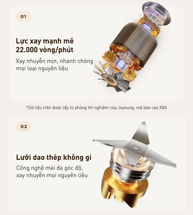 Máy xay sinh tố  