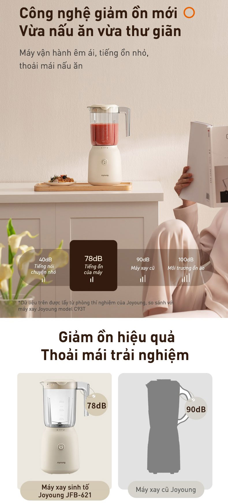 Máy xay sinh tố Joyoung  