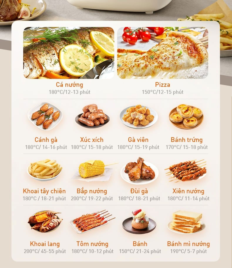 Nồi chiên không dầu JAF-612