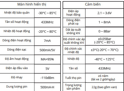 TPMS501B-M