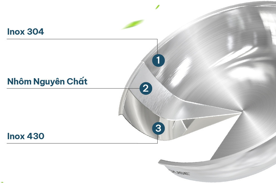 Chảo Inox Sunhouse IN24M6E