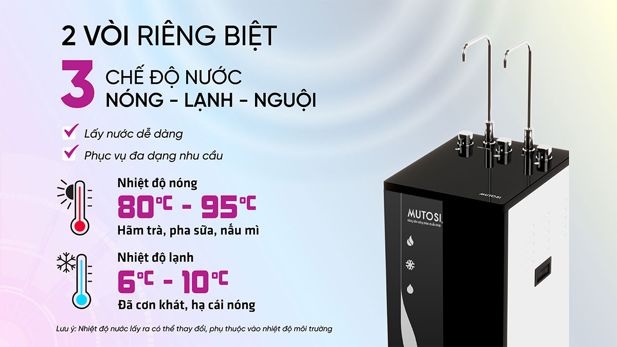 Máy lọc nước Mutosi 