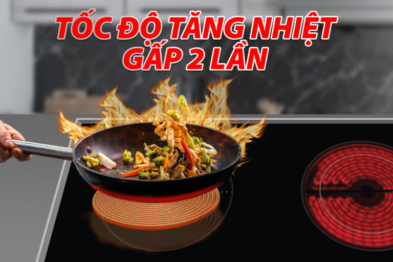 Bếp điện từ Lorca 
