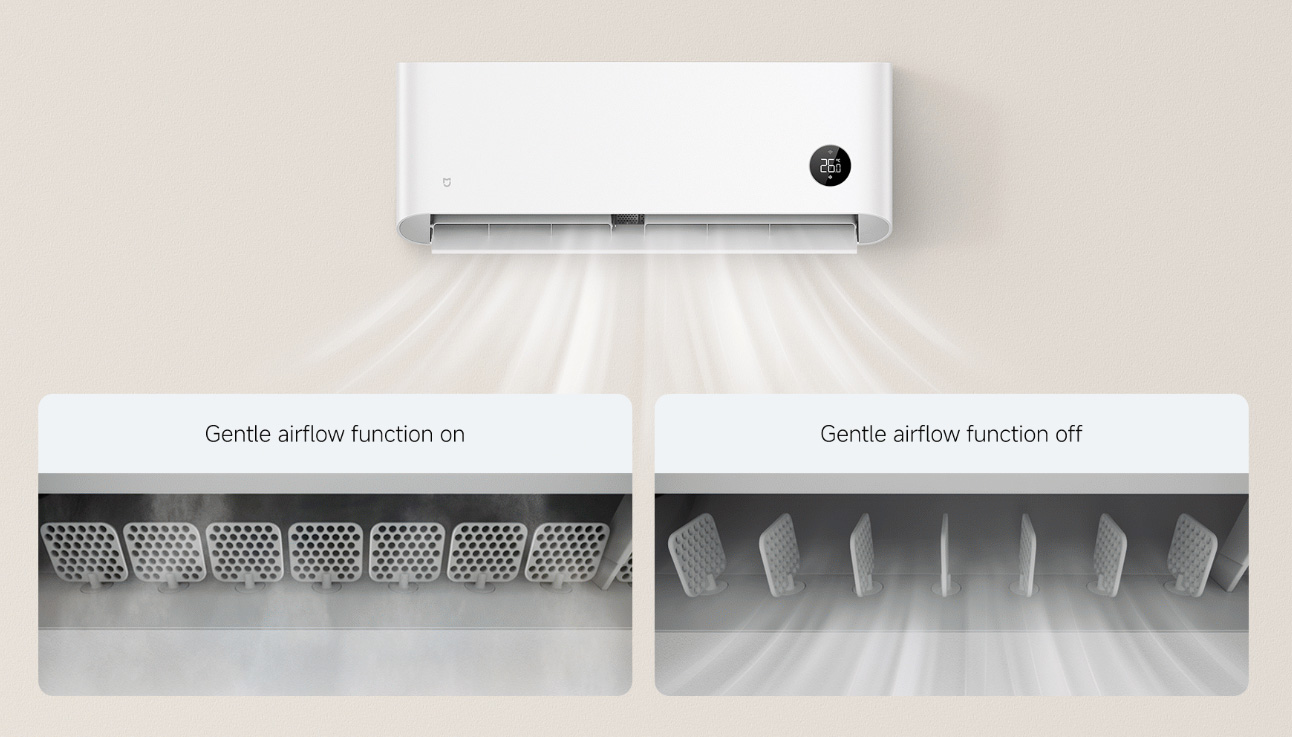 Máy lạnh Xiaomi Mijia Pro Eco 1.5 HP ASC-12WO/N1C5-VN
