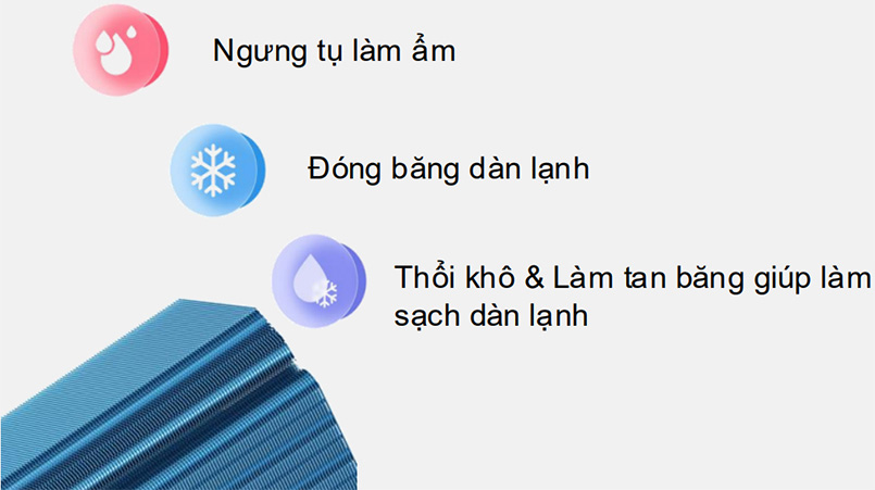 Máy lạnh Xiaomi
