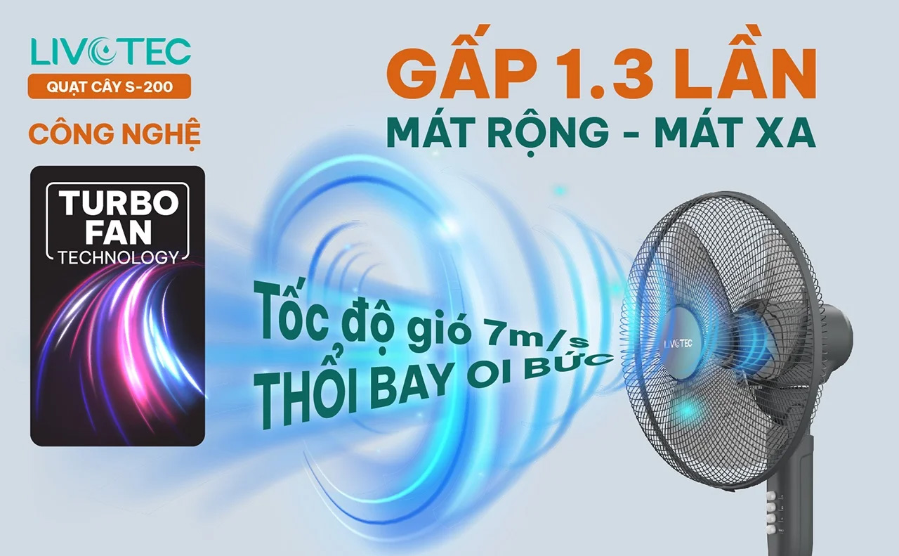 Quạt Livotec S-200