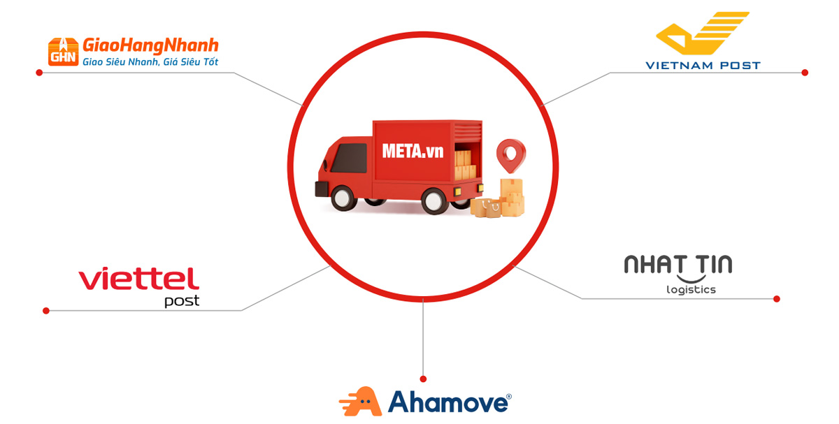 META hợp tác với nhiều đối tác vận chuyển META hợp tác với nhiều đối tác vận chuyển