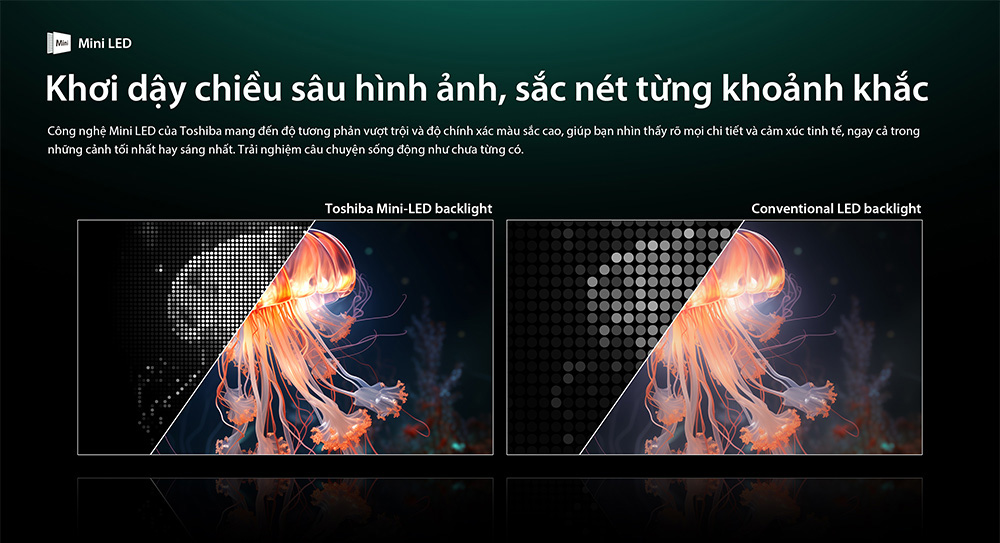 Smart Tivi Mini LED Toshiba 4K 75 inch 75Z670RP
