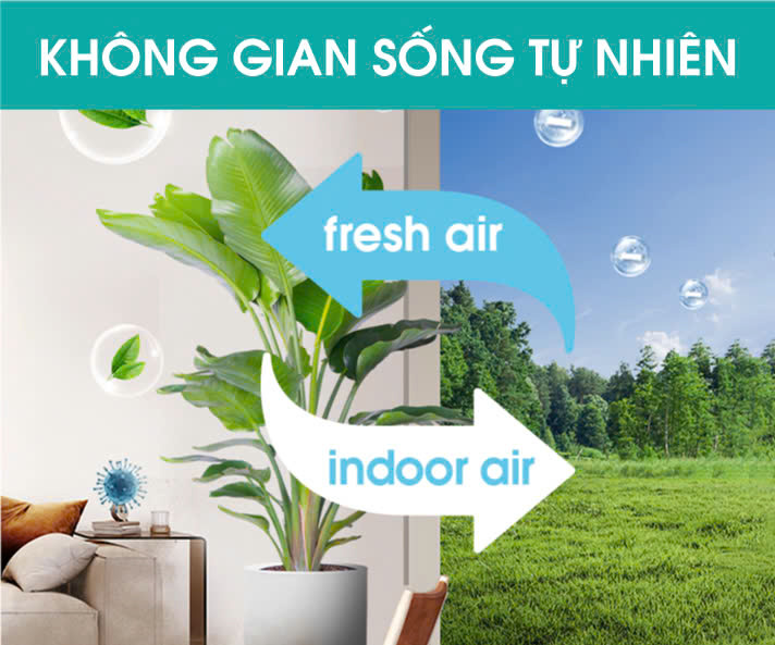 Máy lạnh Hisense Inverter Fresh Air AS-12TW4RWUVA00