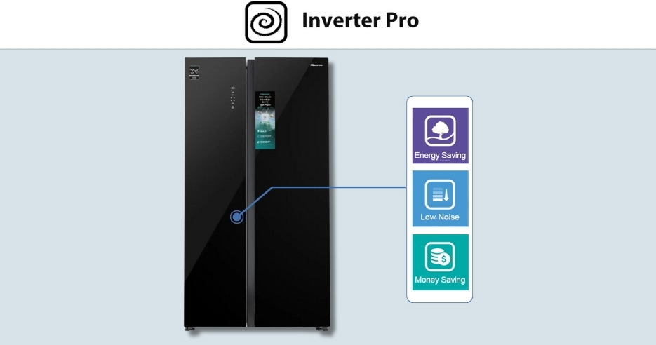 Tủ lạnh Hisense Inverter RS708N4EBU