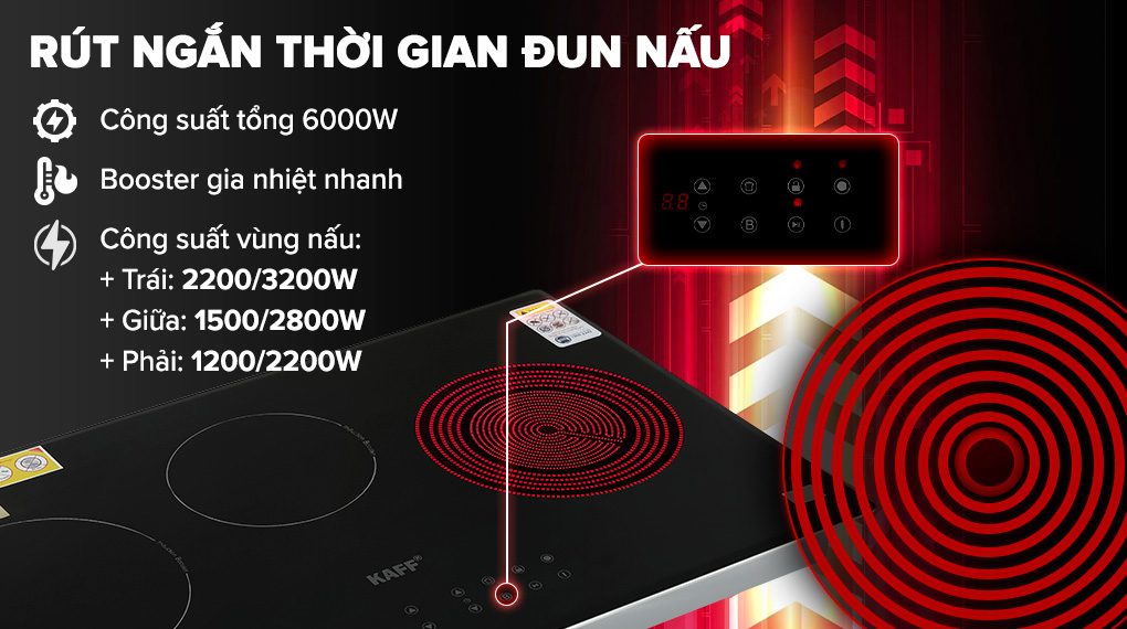 Bếp từ hồng ngoại  