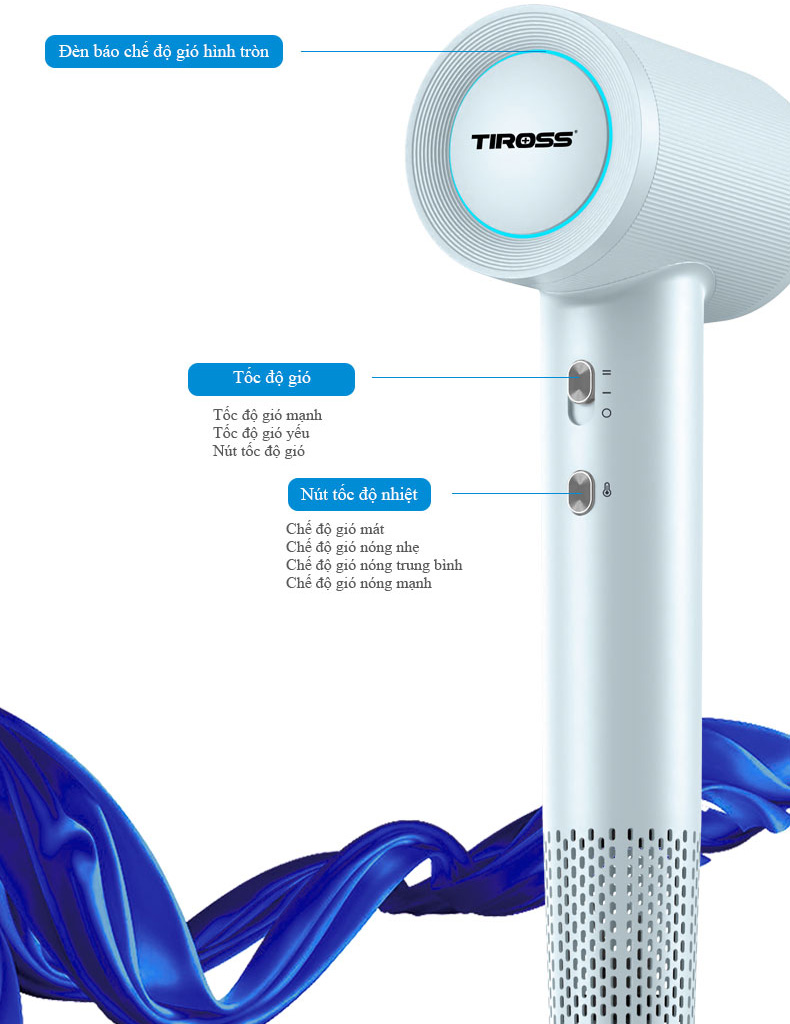 Tiross TS4323