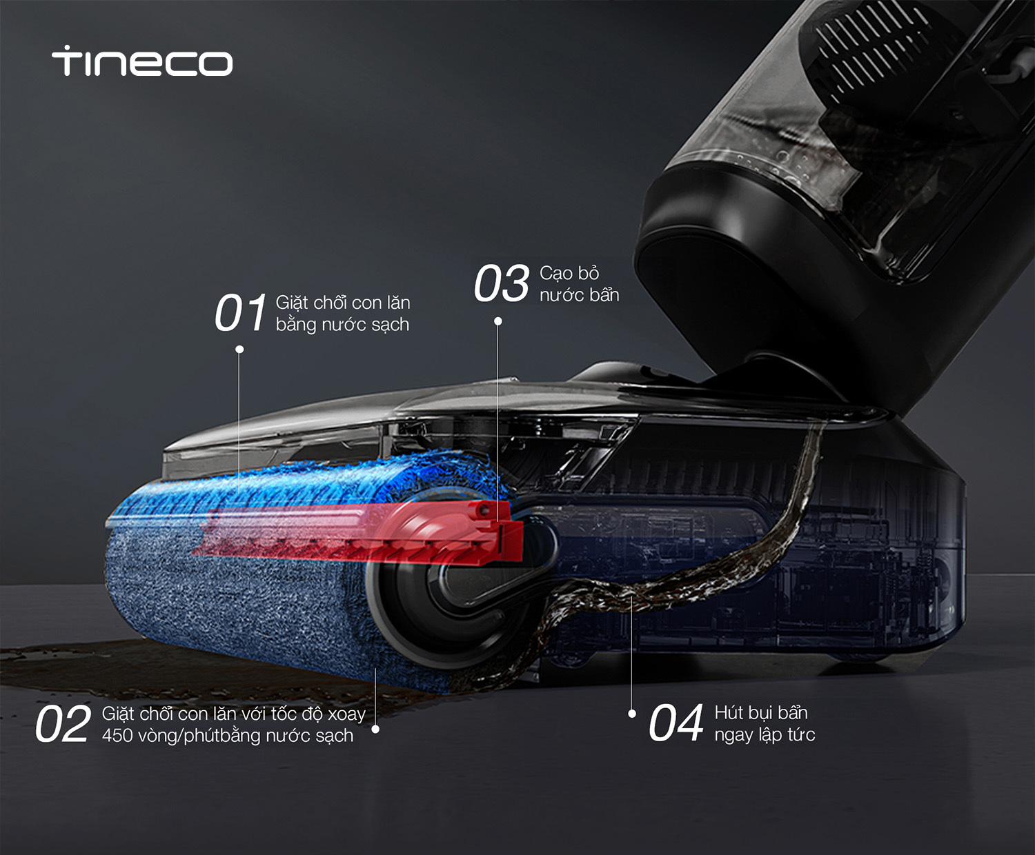 Máy hút bụi khô ướt Tineco Floor One S6 Stretch Extreme