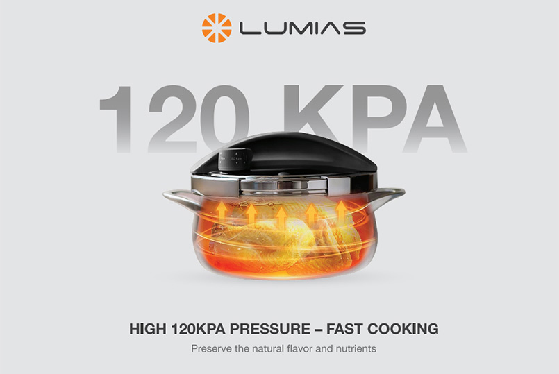 Lumias LPC-068