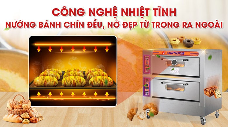 Lò nướng  
