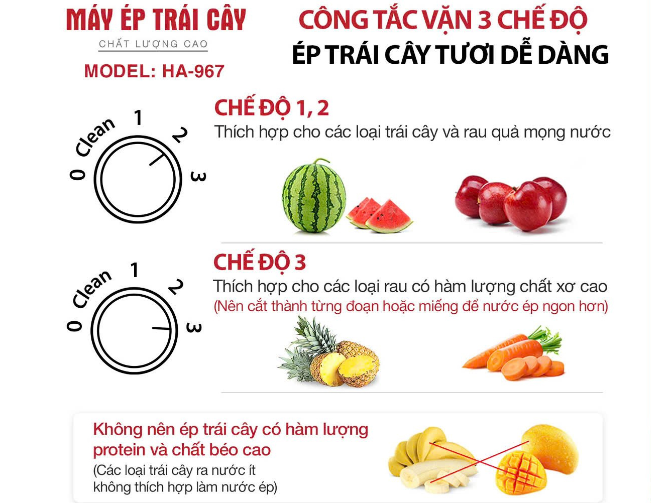 Máy ép trái cây  
