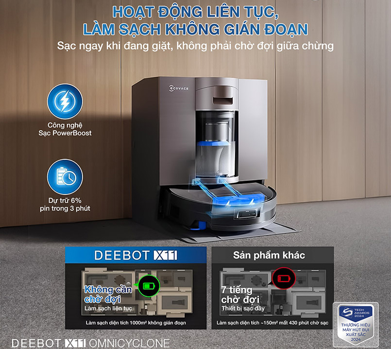 Robot hút bụi lau nhà Ecovacs Deebot X11 OmniCyclone
