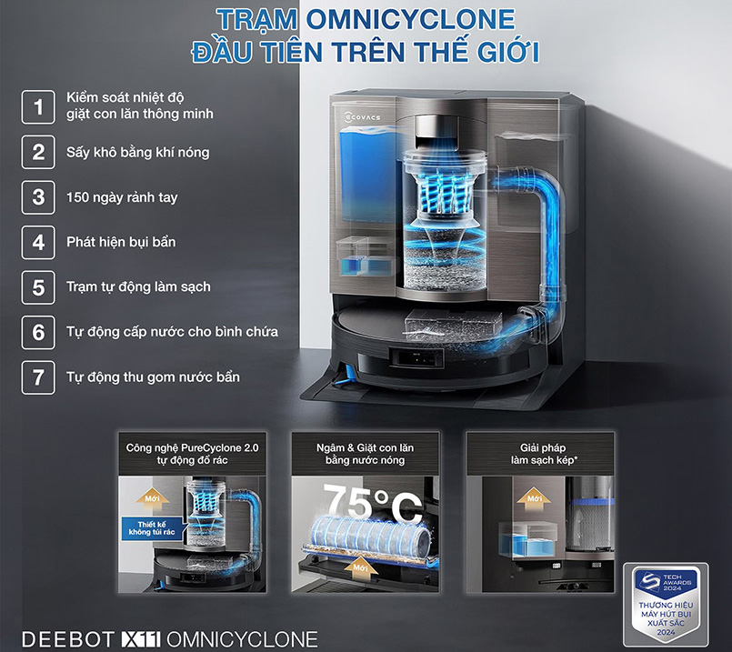 Ecovacs X11 OmniCyclone