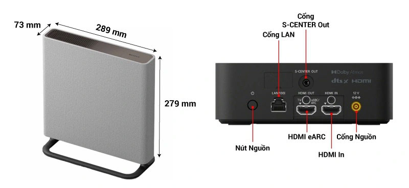 Hệ thống rạp hát tại nhà Sony HT-A9M2//M SP1