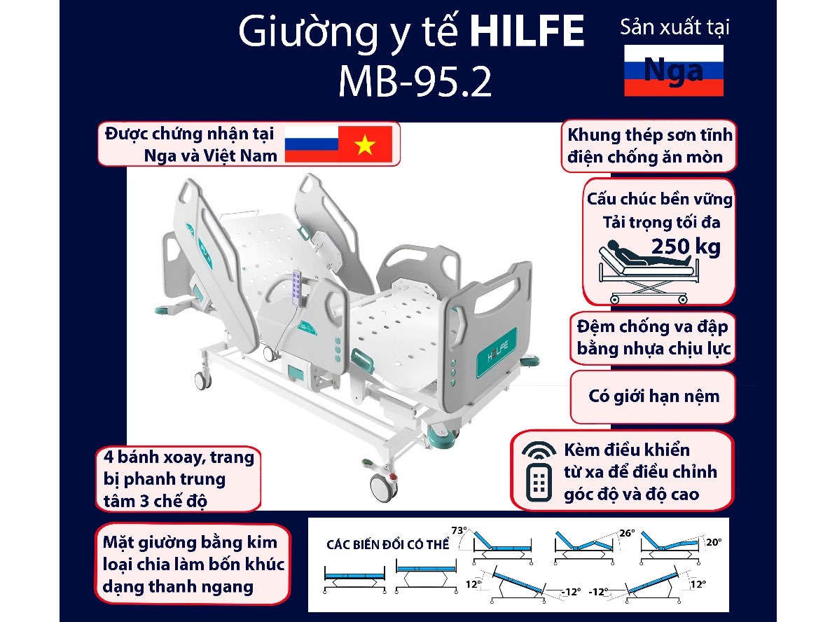 Hilfe MB-95.2