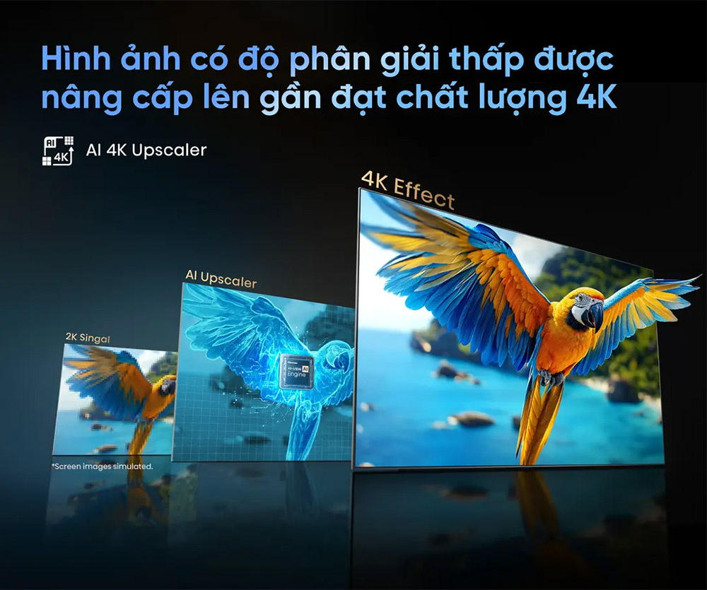 Smart Tivi Hisense 
