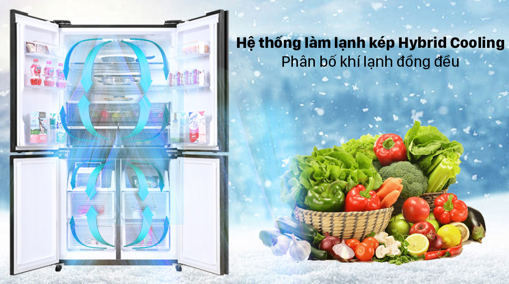 Tủ lạnh Sharp SJ-FXP650VG-SL