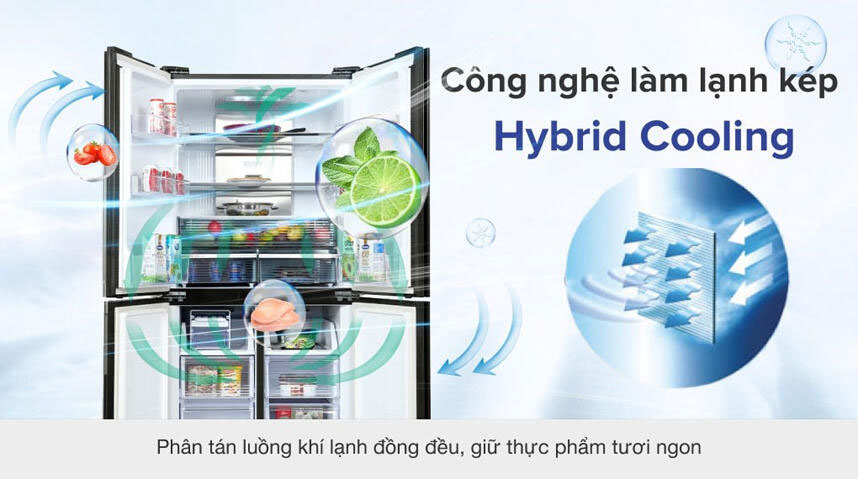 Tủ lạnh inverter  