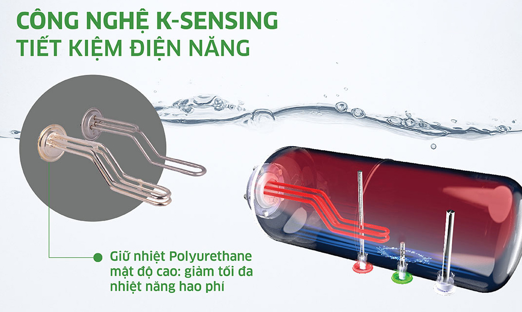 Bình nước nóng 
