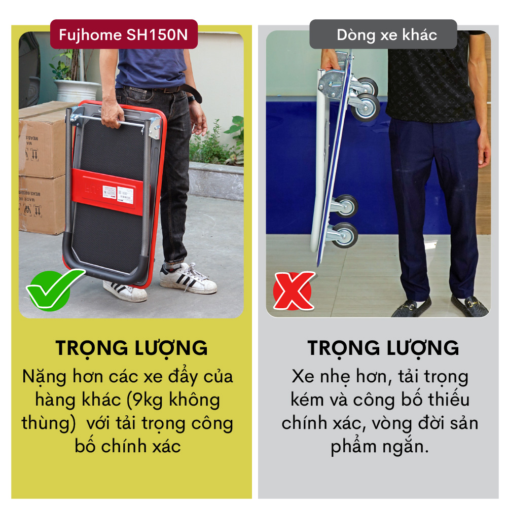Xe đẩy hàng khi gấp gọn lại Xe đẩy hàng 4 bánh