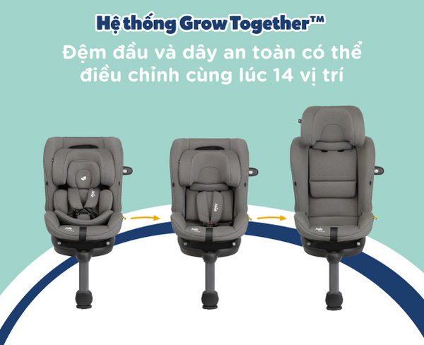  Ghế ngồi ô tô Joie I-Pivot Grow Thunder