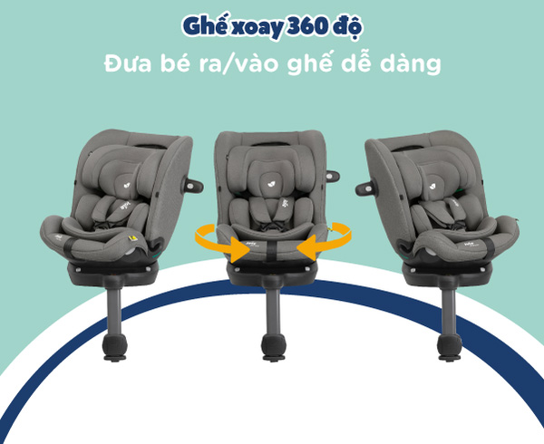 Joie I-Pivot Grow Thunder