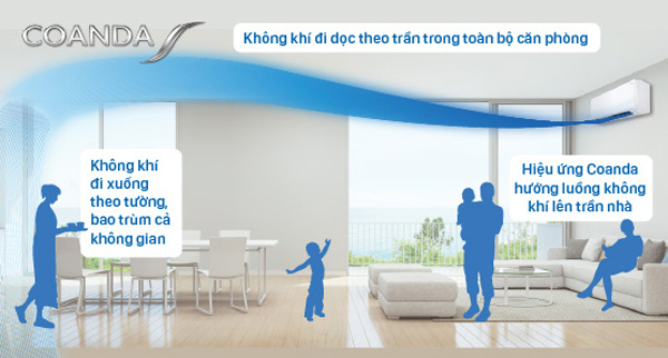 Điều hòa Daikin Inverter 24.000BTU FTXV71QVMV/RXV71QVMV