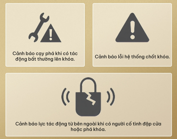 Khóa cửa thông minh