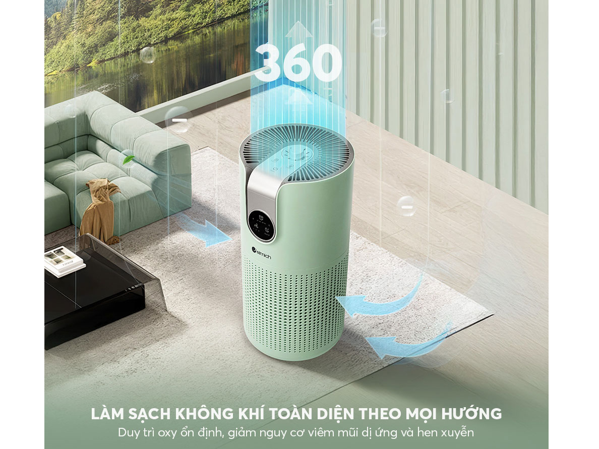 Máy lọc không khí 