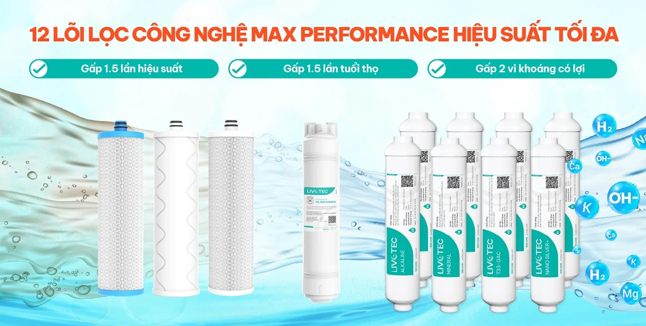 Máy lọc nước Karofi Livotec 838