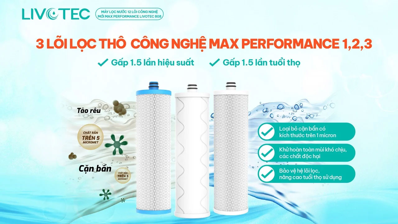 Máy lọc nước  
