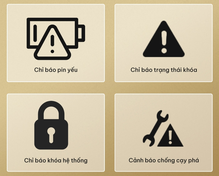 Khóa cửa điện tử Hexa