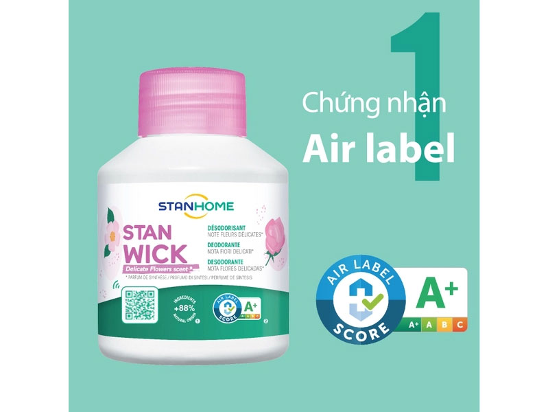 Stanhome Stan Wick Delicate Flowers  