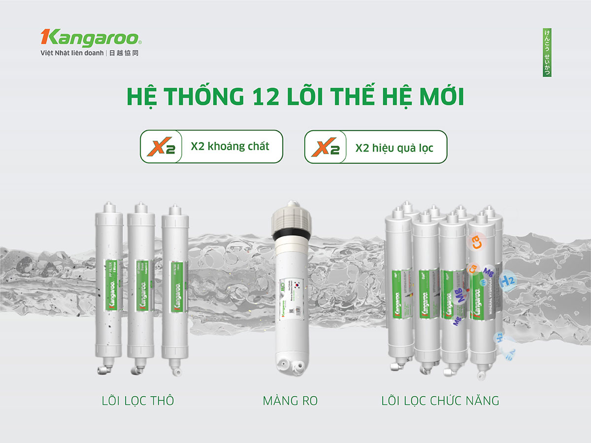 Máy lọc nước RO Kangaroo 