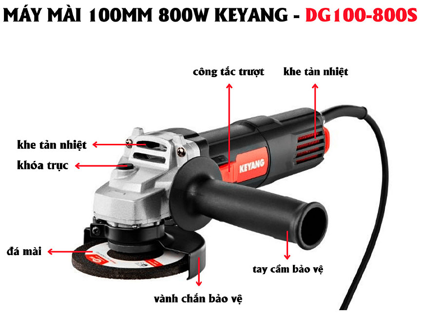 Máy mài góc có tay cầm phụ Máy mài góc