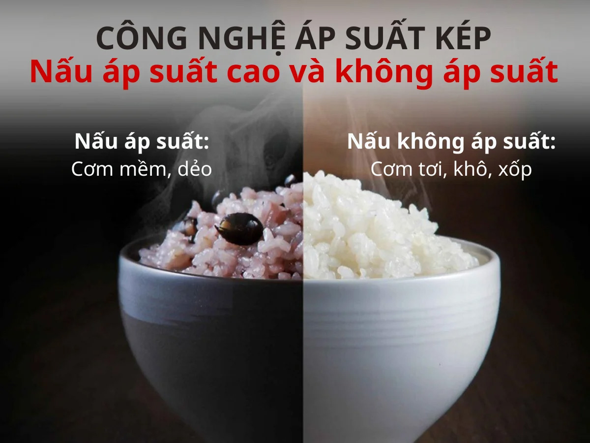 Nồi cơm điện cao tần áp suất Cuckoo CRP-DHXB0610FS