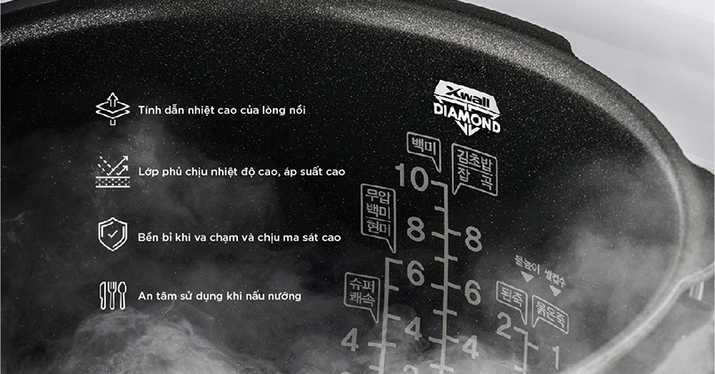Nồi cơm điện Cuckoo CRP-ST1010FG 1.8L