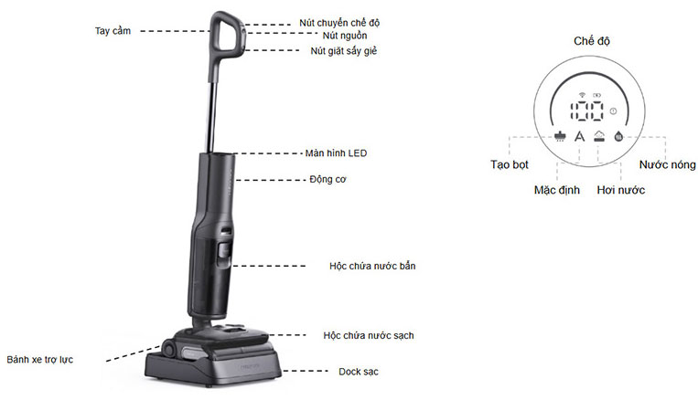 Cấu tạo của Roborock F25 Ultra
